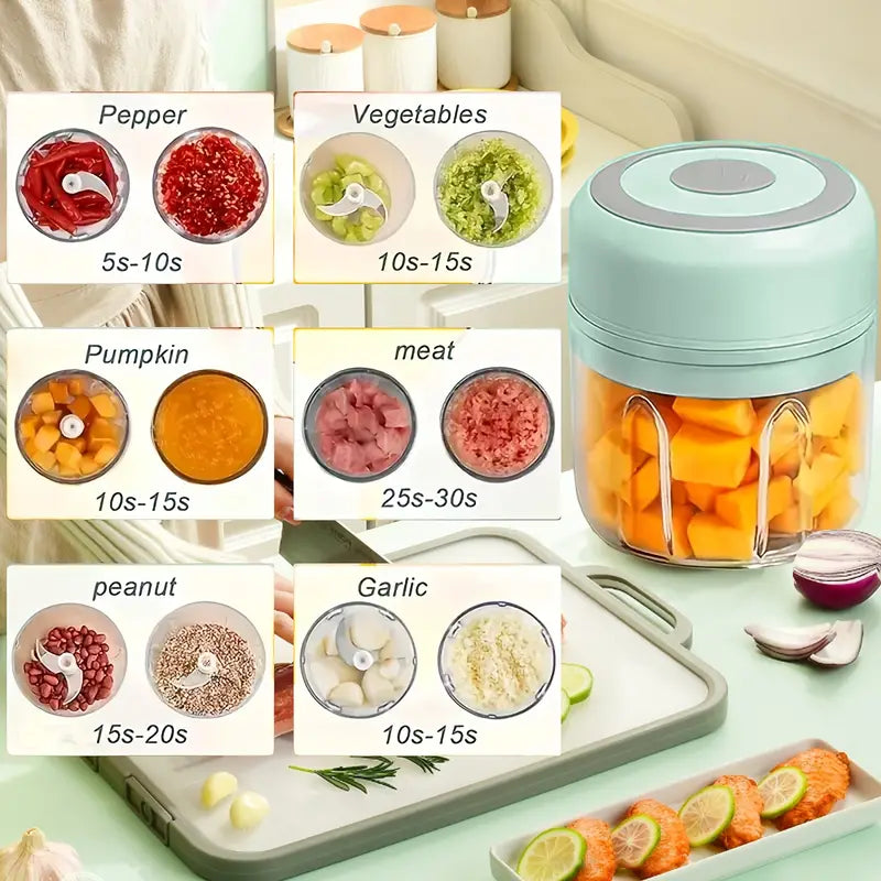 JUICIER CHOPMATE™ Portable Electric Garlic Crusher & Mini Food Chopper – USB Rechargeable