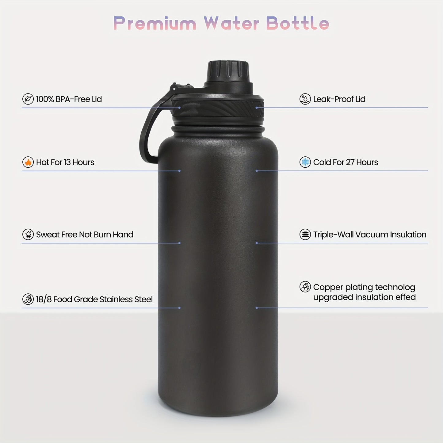 Juicier™ 32oz Stainless Steel Insulated Water Bottle | 98% Microplastic-Free Hydration